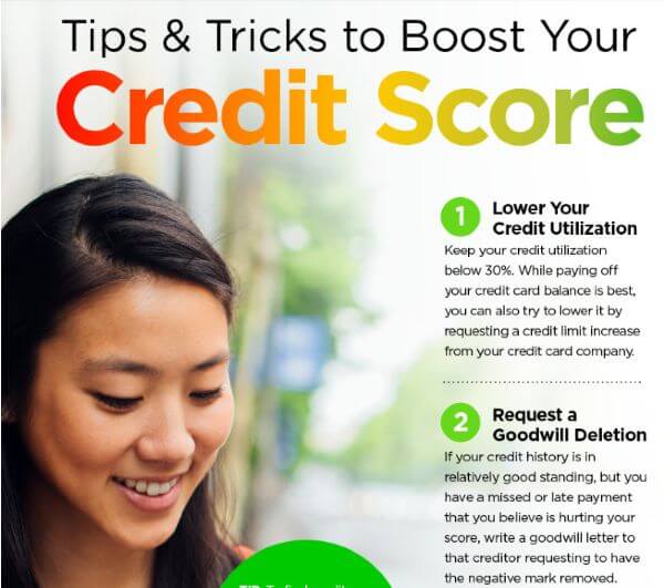 Tips and Tricks To Boost Your Credit Score Today